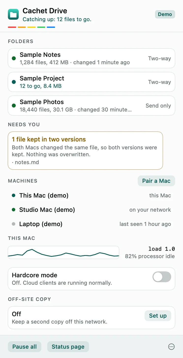 The Cachet Drive menu panel listing three sample folders, a file kept in two versions, three paired Macs, a load graph, Hardcore mode, and the off-site copy