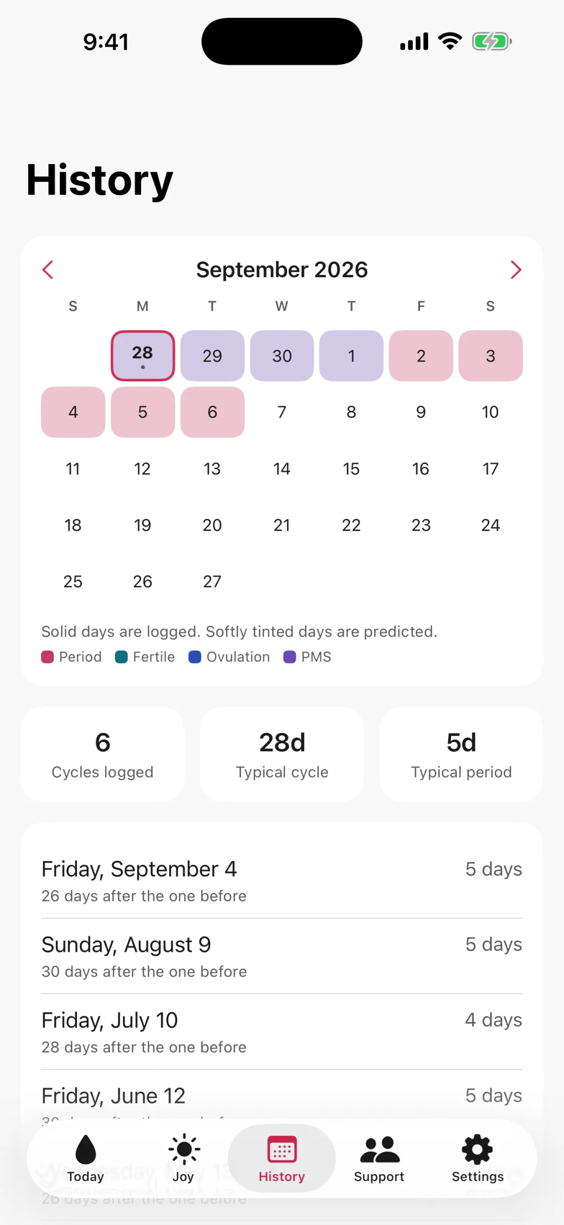 The History screen on iPhone with a September calendar of logged and predicted days, cycle stats and past periods