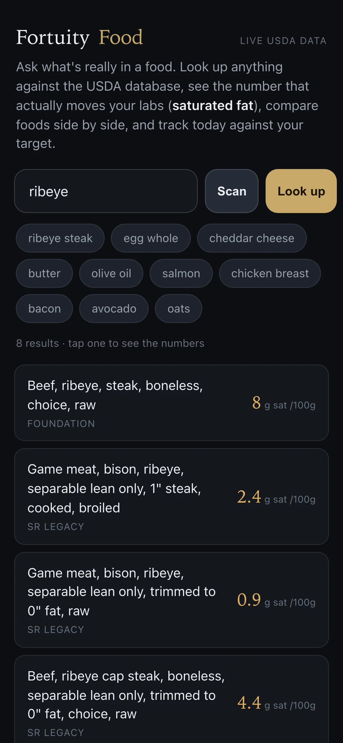 Fortuity Food on a phone showing a ribeye lookup against USDA data with saturated fat per 100 grams on each result