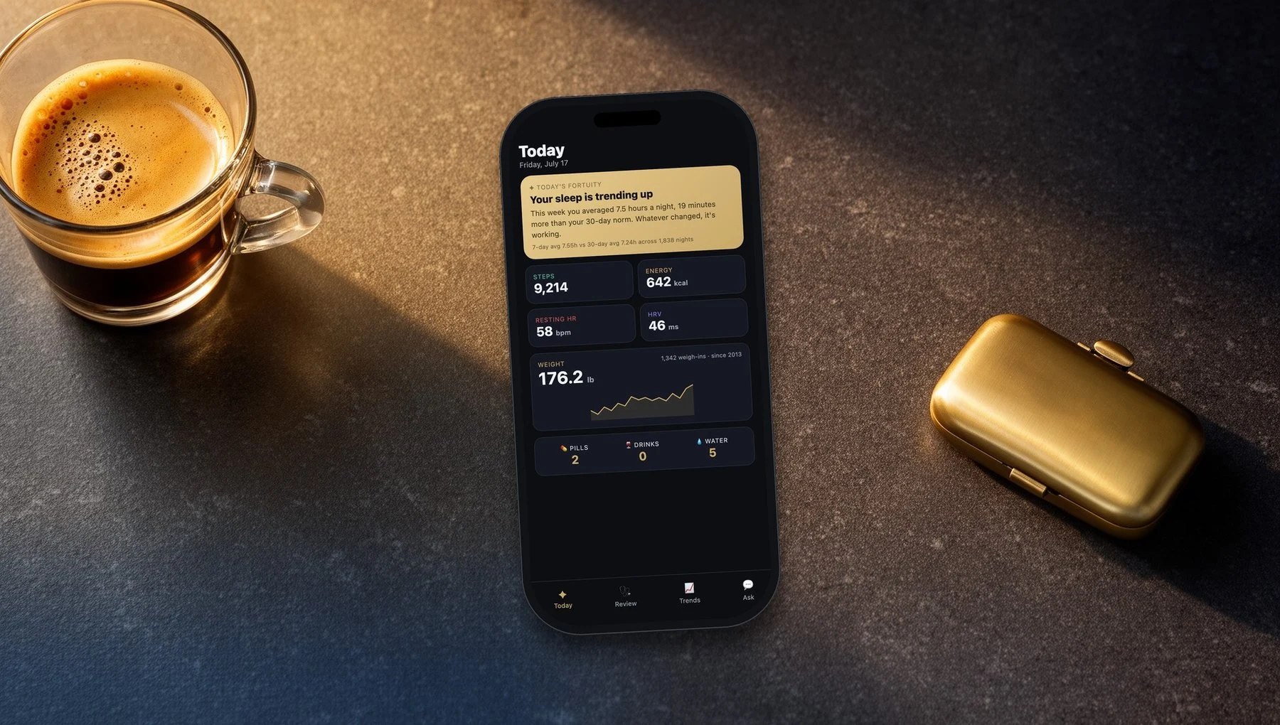 The Today screen on iPhone showing steps, energy, resting heart rate, HRV, a weight trend chart, and pill, drink, and water counts