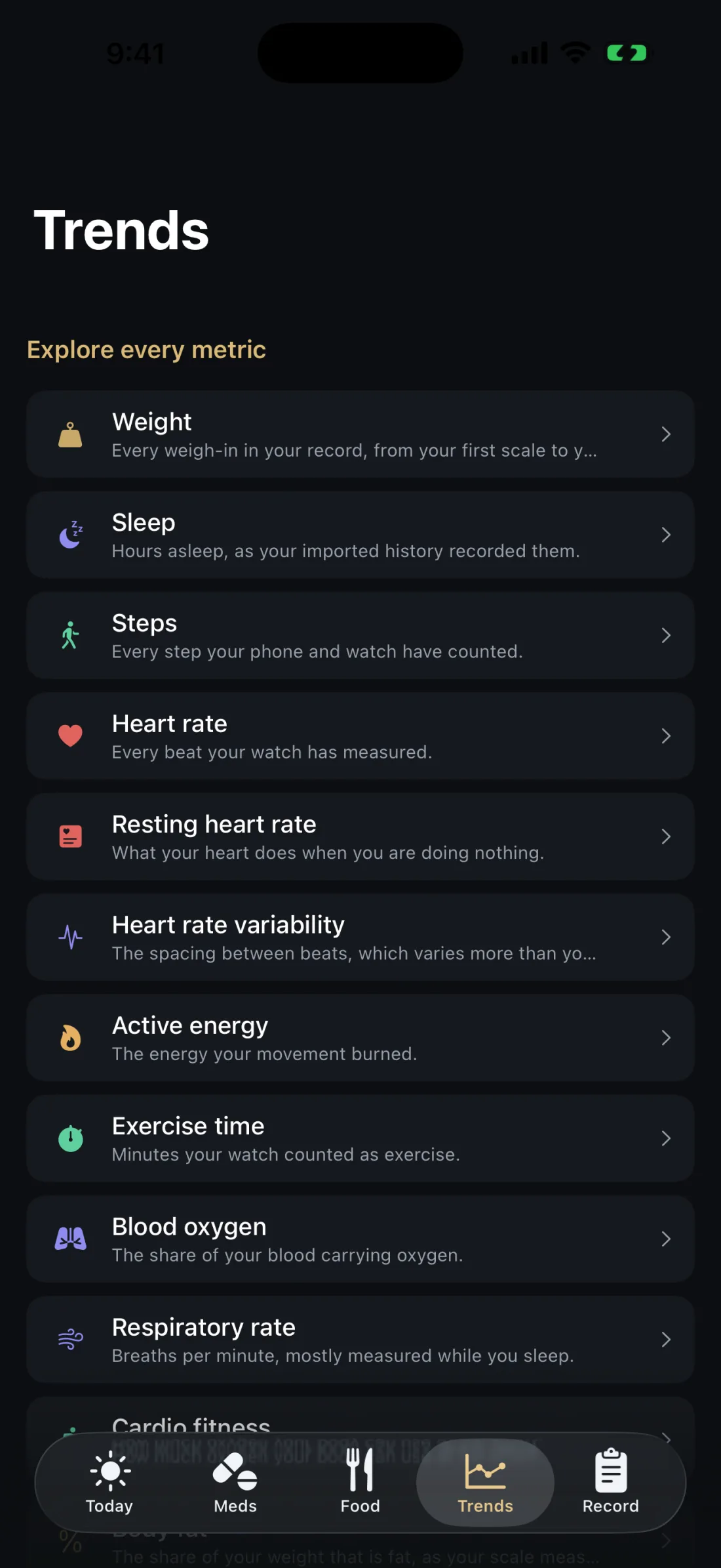 The Trends screen on iPhone listing weight, sleep, steps, heart rate, heart rate variability and other metrics to explore