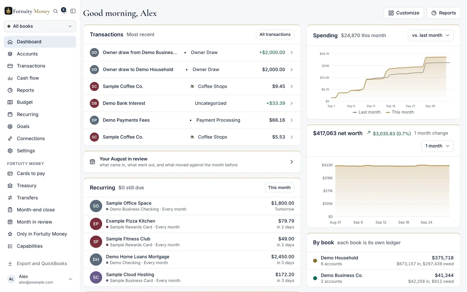 The Fortuity Money dashboard showing recent transactions, a spending chart, net worth over time, and each book's balance, filled with sample data