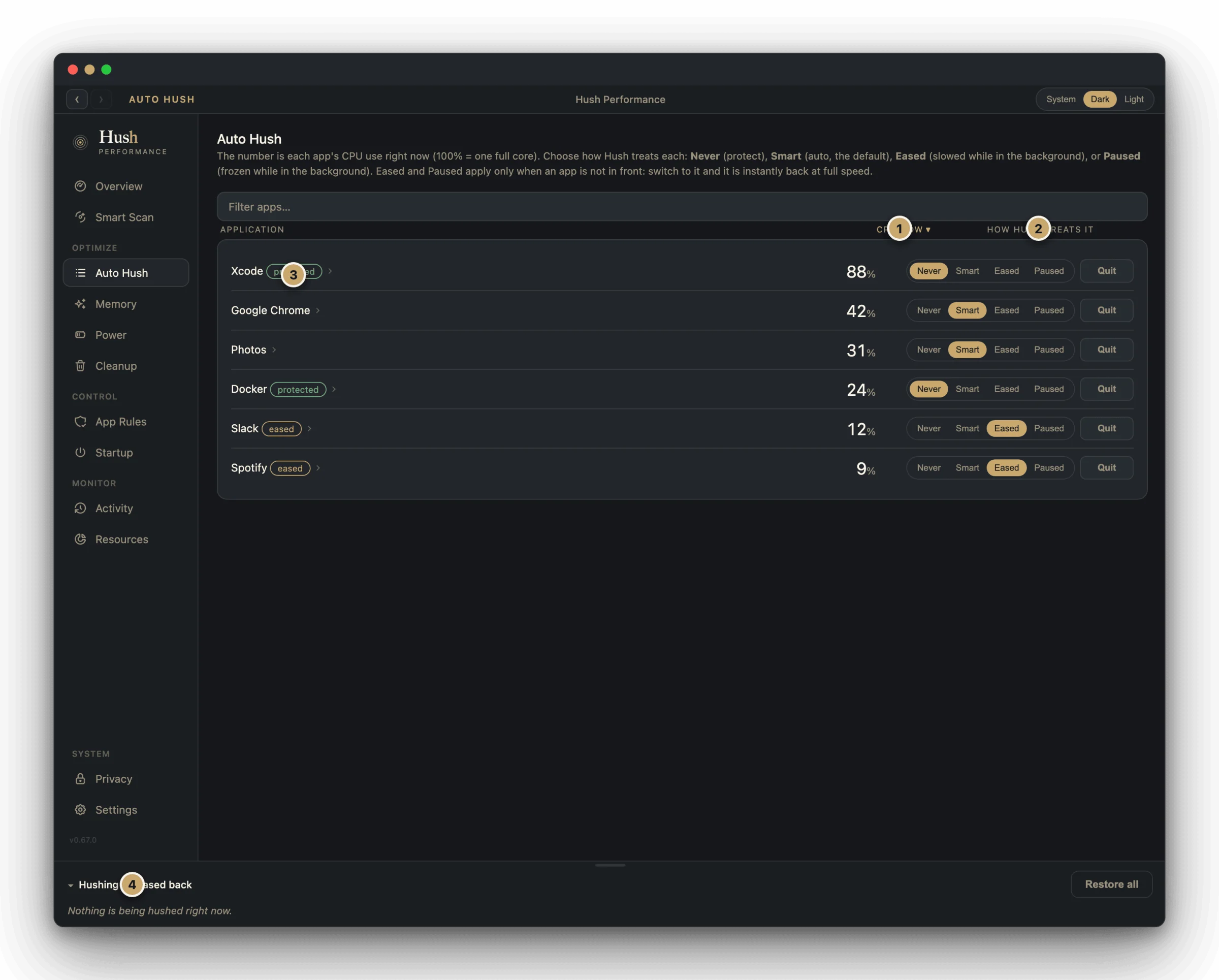 Hush Performance Auto Hush pane with Never, Smart, Eased, and Paused controls for each running app