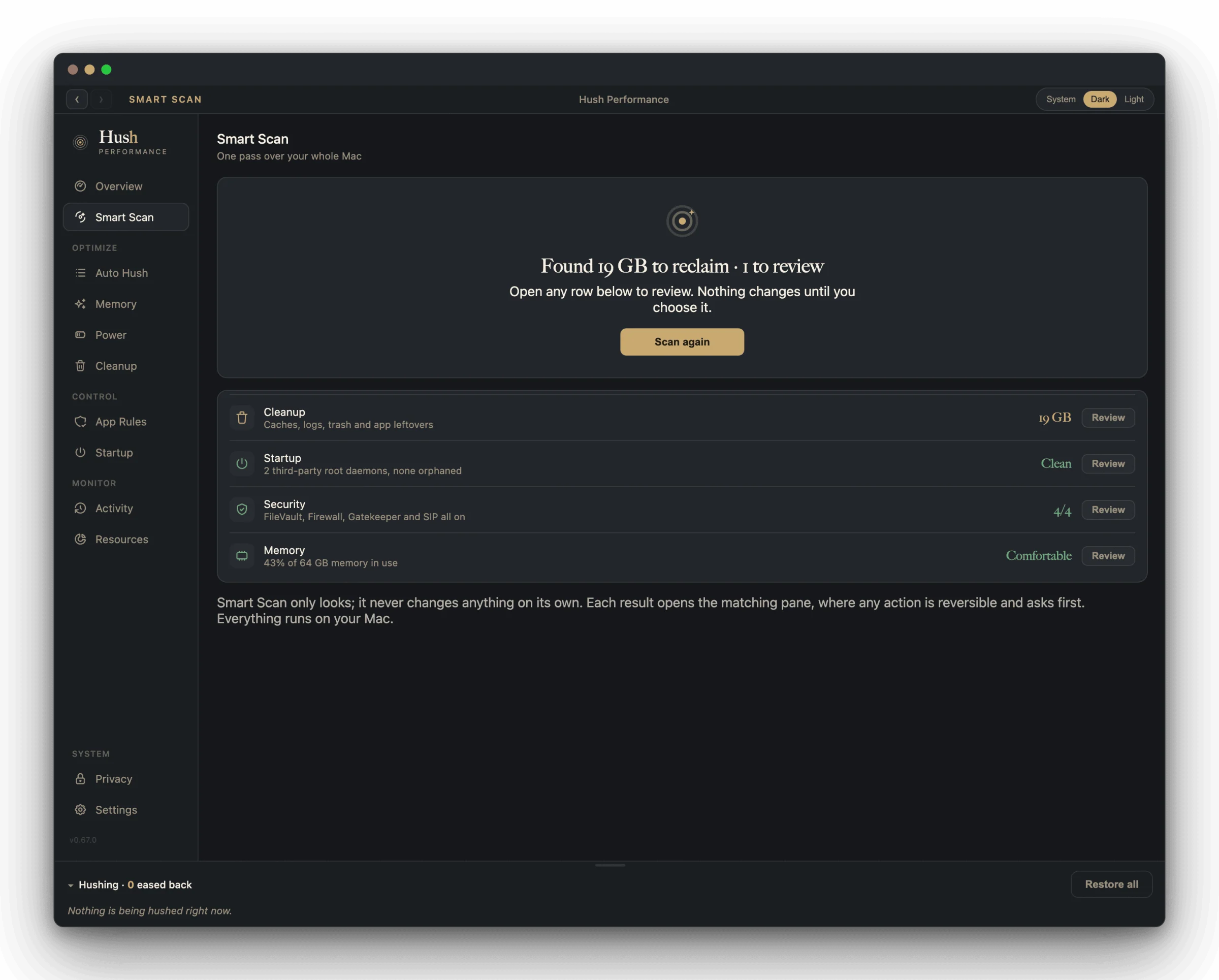 Hush Performance Smart Scan results showing nineteen gigabytes to reclaim across cleanup, startup, and security