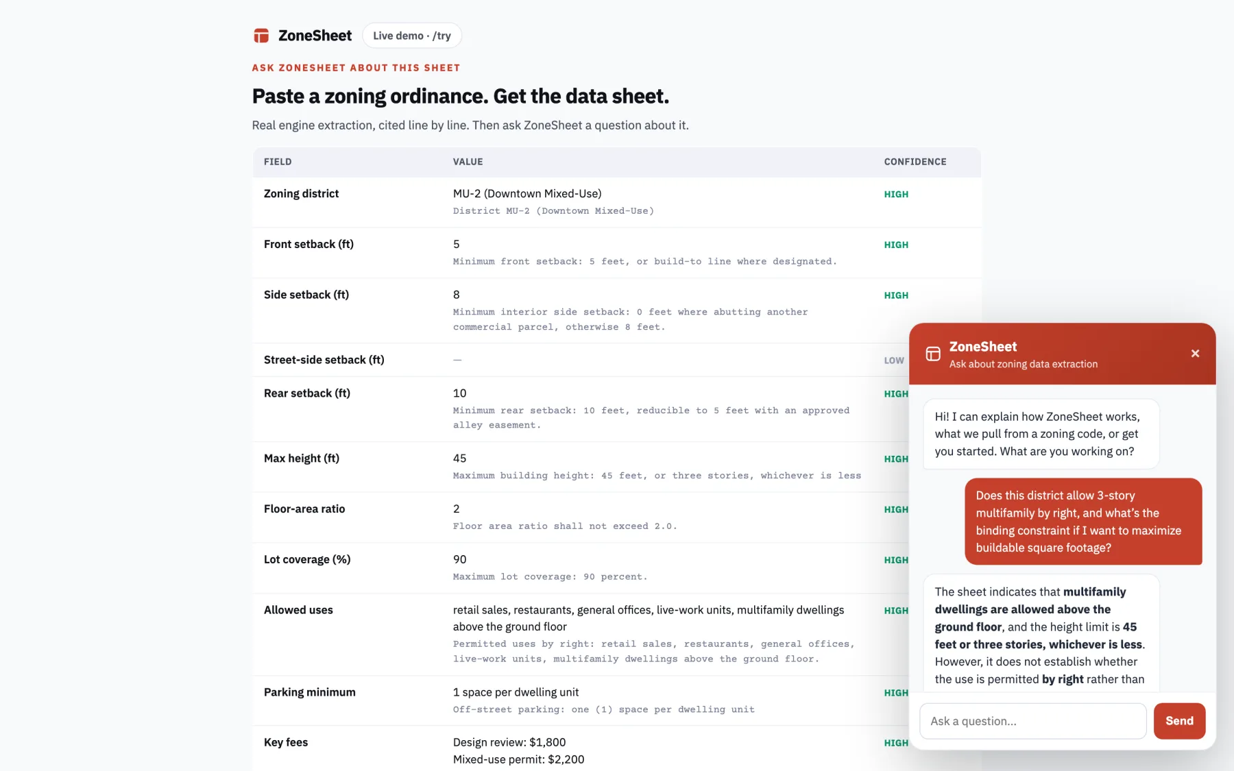ZoneSheet data sheet listing district, setbacks, height, FAR, and coverage with a source snippet for each value and a chat panel open