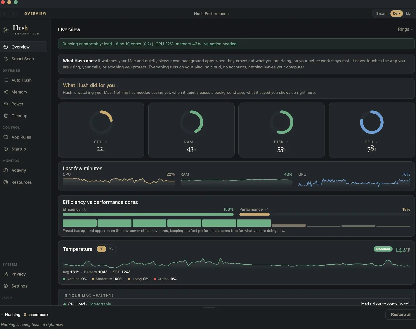 Hush Performance app interface